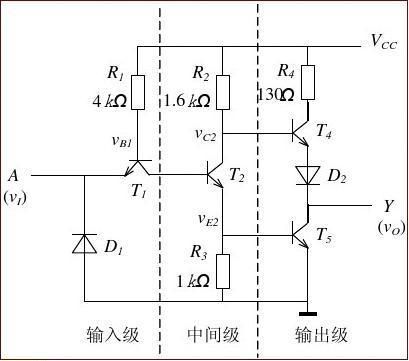 ttl反相器传输特性(ttl反相器的基本电路结构及工作原理)-图2 ttl反相器传输特性(ttl反相器的基本电路结构及工作原理)-图2