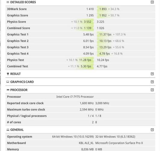 包含surfacepro3i7跑分的词条-图1 包含surfacepro3i7跑分的词条-图1