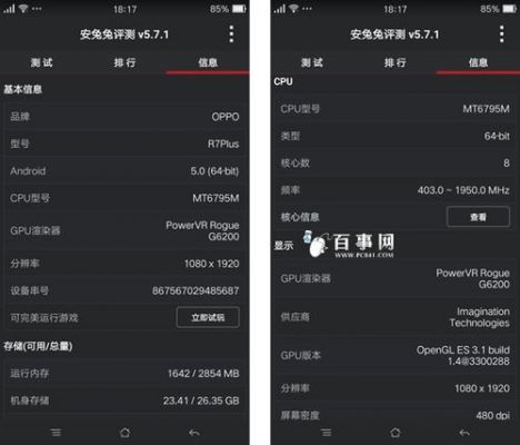包含oppo.r7跑分的词条-图2 包含oppo.r7跑分的词条-图2