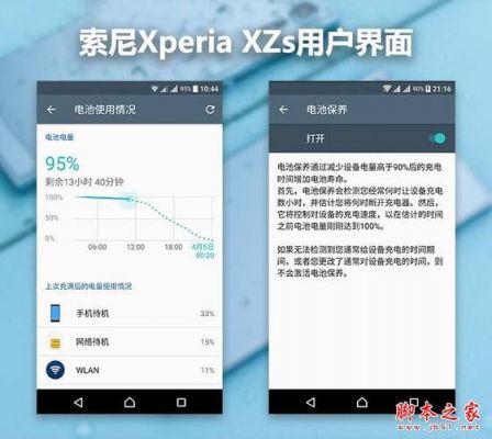 索尼xzs跑分的简单介绍-图3 索尼xzs跑分的简单介绍-图3