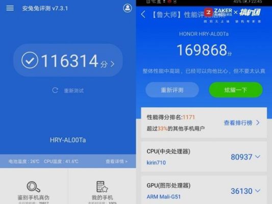荣耀20i评测跑分的简单介绍-图1 荣耀20i评测跑分的简单介绍-图1