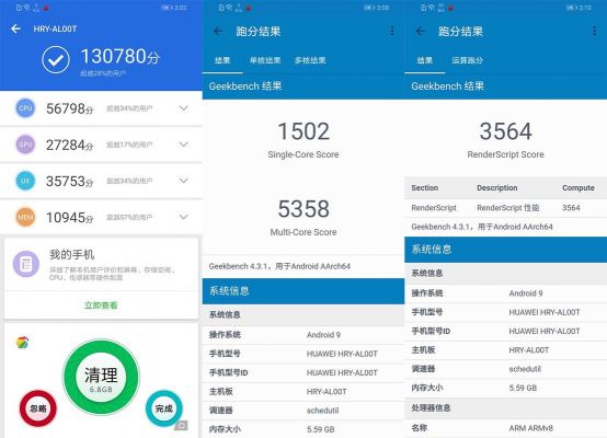 荣耀20i评测跑分的简单介绍-图2 荣耀20i评测跑分的简单介绍-图2