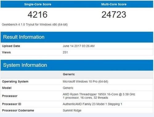 关于amdthreadripper跑分的信息-图2 关于amdthreadripper跑分的信息-图2