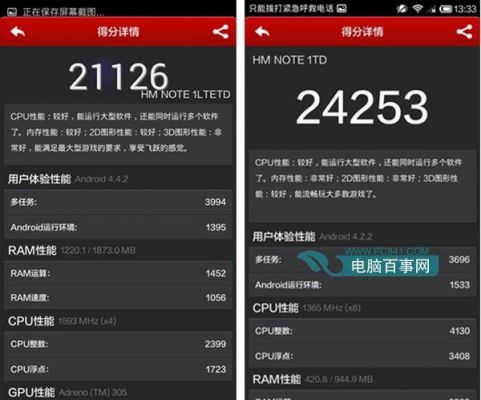 关于红米note1跑分的信息-图2 关于红米note1跑分的信息-图2
