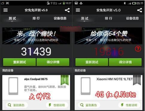 关于红米note1跑分的信息-图3 关于红米note1跑分的信息-图3