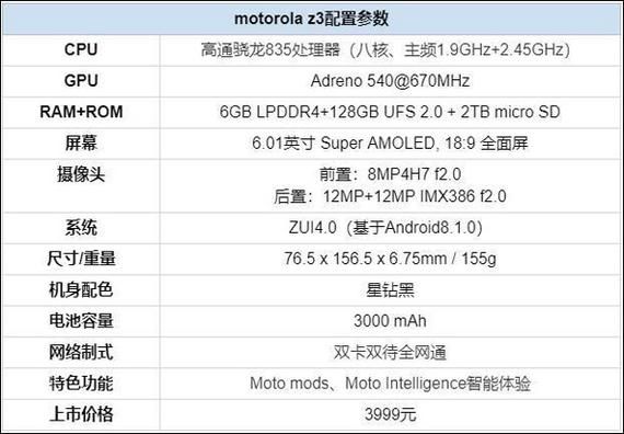 关于motoz3跑分的信息