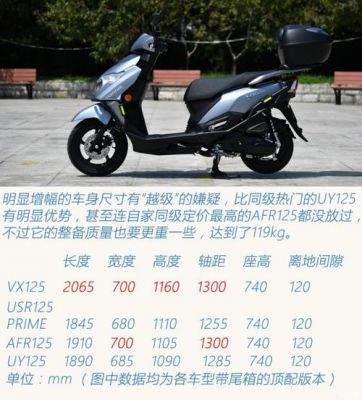 包含虎鲨跑分的词条