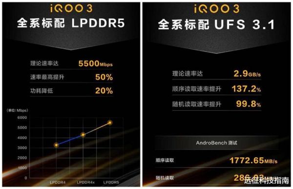 包含4440跑分的词条