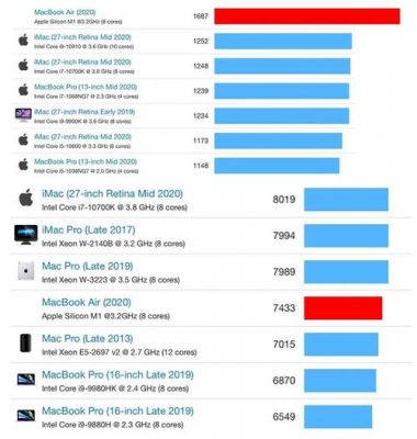 关于amdx4559跑分的信息-图1 关于amdx4559跑分的信息-图1