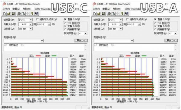 ssd传输模式（ssd传输协议）