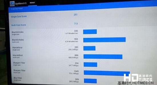 rk3329安兔兔跑分的简单介绍-图2 rk3329安兔兔跑分的简单介绍-图2