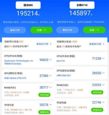 高通665跑分多少的简单介绍-图1 高通665跑分多少的简单介绍-图1
