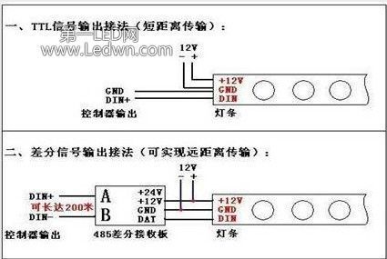 led屏485传输(led屏485接线图)-图3 led屏485传输(led屏485接线图)-图3