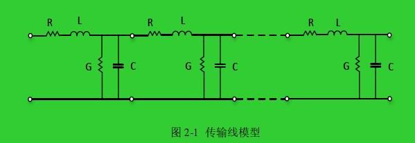 传输线模型失真（传输线模型法）