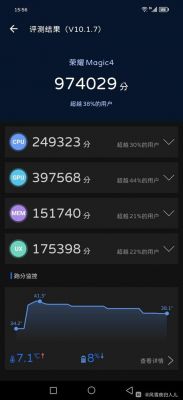 关于安兔兔跑分苹果7的信息-图2 关于安兔兔跑分苹果7的信息-图2
