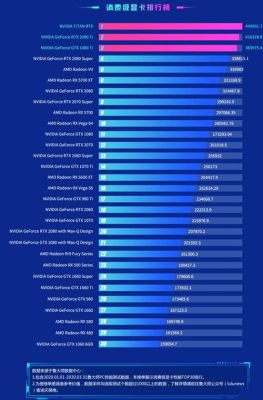 包含amd显卡7350跑分的词条-图3 包含amd显卡7350跑分的词条-图3