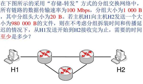 传输延迟计算（传输延迟计算原理）