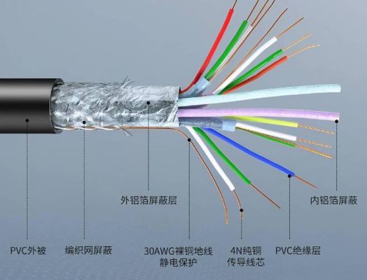 HDIM线传输声音（hdmi线传输声音吗）