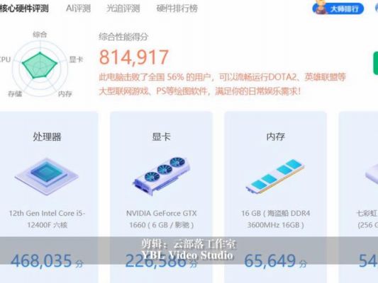 华硕gt51跑分多少的简单介绍-图2 华硕gt51跑分多少的简单介绍-图2