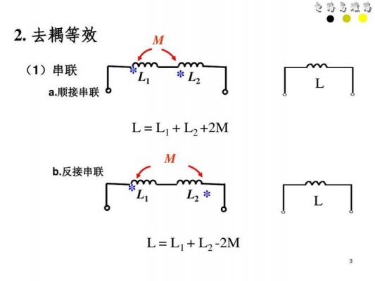 旋转互感线圈信号传输（旋转互感线圈信号传输方向）