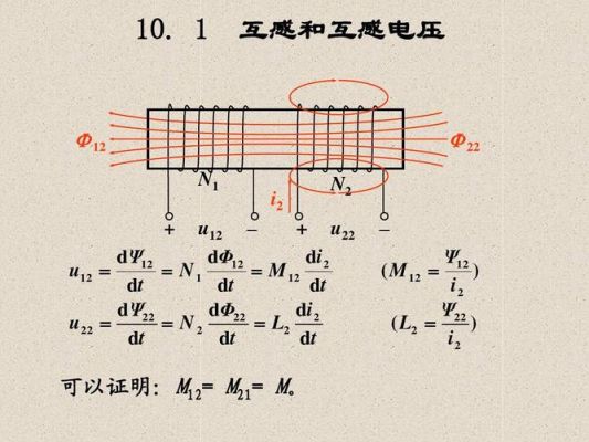 旋转互感线圈信号传输(旋转互感线圈信号传输方向)-图2 旋转互感线圈信号传输(旋转互感线圈信号传输方向)-图2