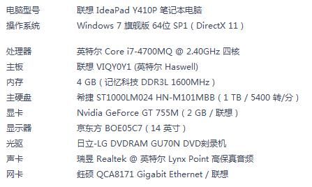 关于y410p跑分的信息