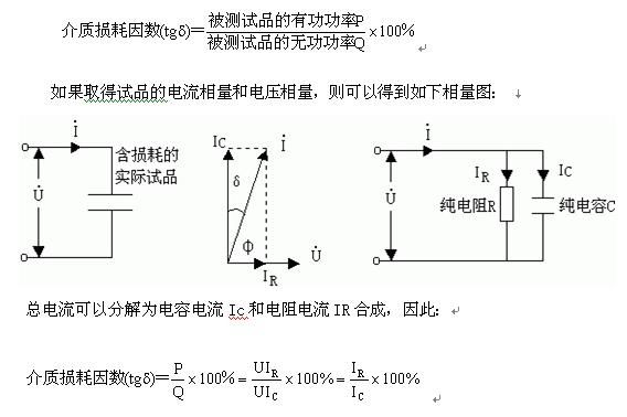微波传输介质损耗（微波传输主要损耗是）