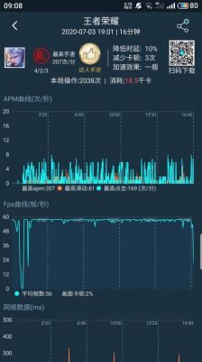 关于pro6p的跑分的信息-图2 关于pro6p的跑分的信息-图2