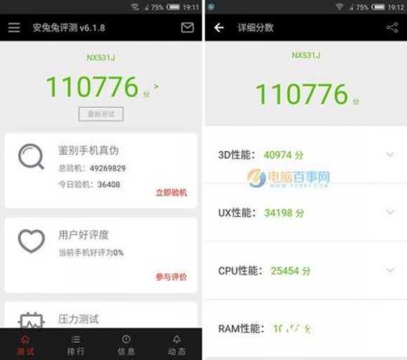 包含努比亚z11跑分安兔兔的词条-图2 包含努比亚z11跑分安兔兔的词条-图2