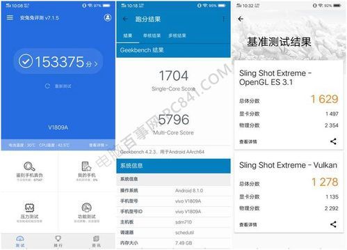 包含骁龙670跑分图片的词条-图2 包含骁龙670跑分图片的词条-图2