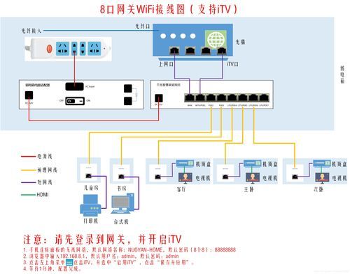传输单芯复用(单线复用影响传输速度吗)-图3 传输单芯复用(单线复用影响传输速度吗)-图3