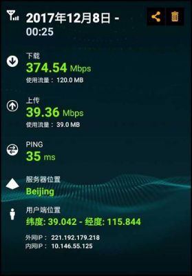 千兆网线传输速率(千兆网线极限速度)-图2 千兆网线传输速率(千兆网线极限速度)-图2