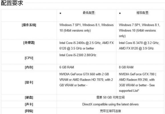 包含飞行堡垒fx53跑分的词条-图2 包含飞行堡垒fx53跑分的词条-图2