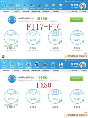 包含飞行堡垒fx53跑分的词条-图3 包含飞行堡垒fx53跑分的词条-图3
