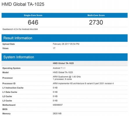 包含nokia5跑分的词条