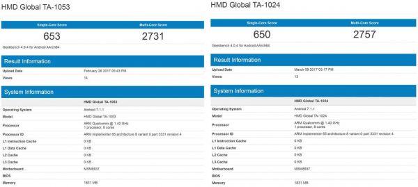 包含nokia5跑分的词条-图2 包含nokia5跑分的词条-图2