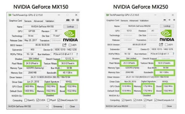 关于mx250和1650跑分的信息-图2 关于mx250和1650跑分的信息-图2