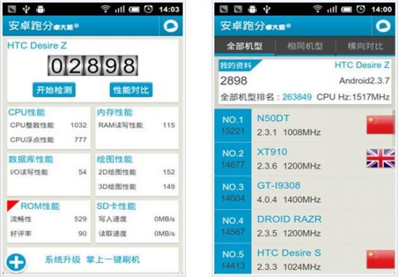 安卓手机跑分软件的简单介绍-图2 安卓手机跑分软件的简单介绍-图2