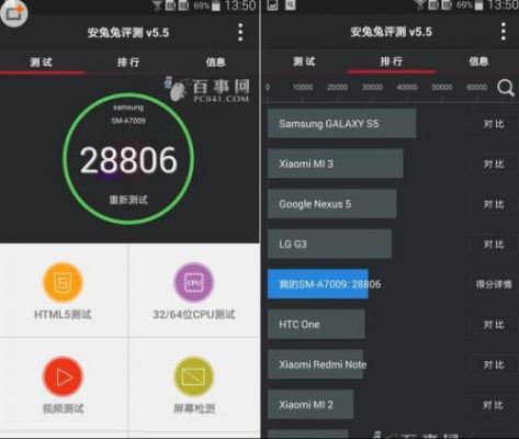 关于电视a7芯片跑分如何的信息