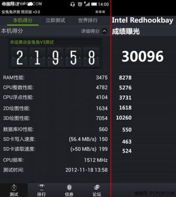 powervrgx6650跑分的简单介绍-图1 powervrgx6650跑分的简单介绍-图1