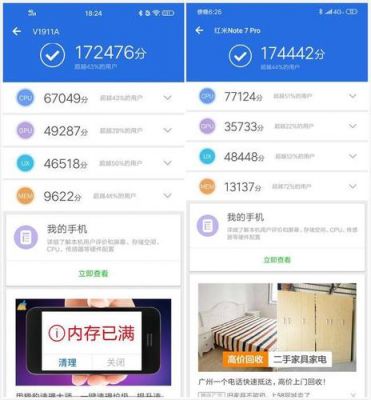 包含vivoz5x跑分的词条