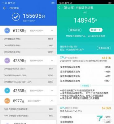 r17安兔兔跑分的简单介绍