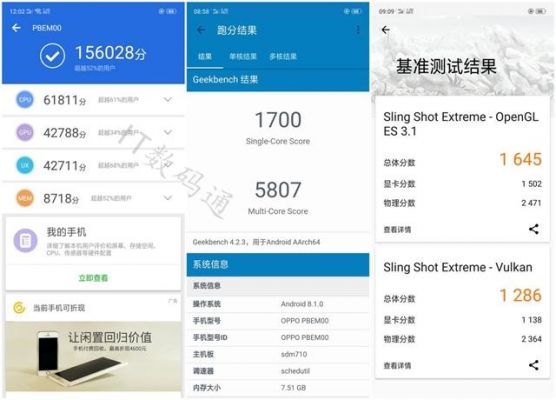r17安兔兔跑分的简单介绍-图2 r17安兔兔跑分的简单介绍-图2