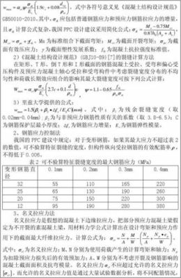 关于传输线自然挠度控制的信息-图3 关于传输线自然挠度控制的信息-图3