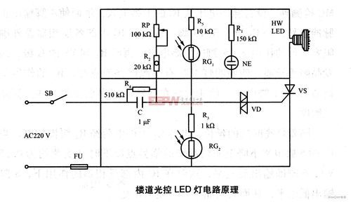 led光纤传输（led光纤灯原理图）