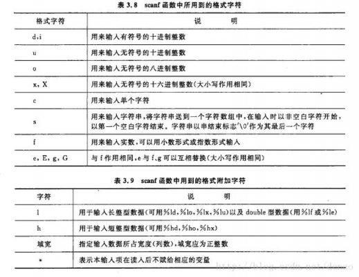 怎么传输字符串(采用字符串传输的优缺点)-图2 怎么传输字符串(采用字符串传输的优缺点)-图2