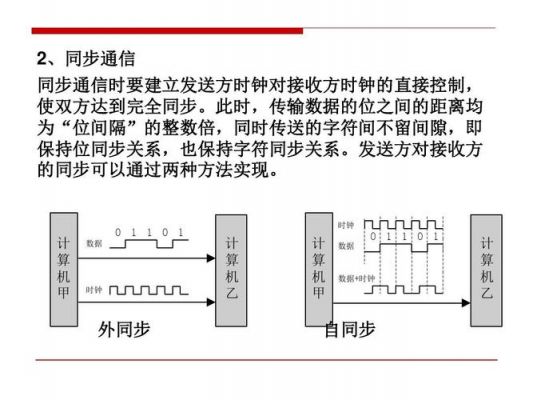 同步串行传输（串行同步通信的特点）