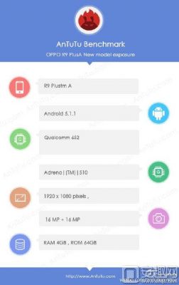 关于r9spius跑分的信息-图2 关于r9spius跑分的信息-图2