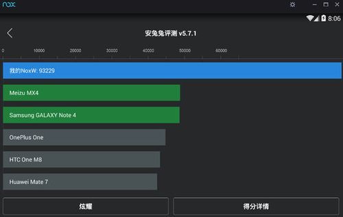 安卓模拟器跑分软件的简单介绍