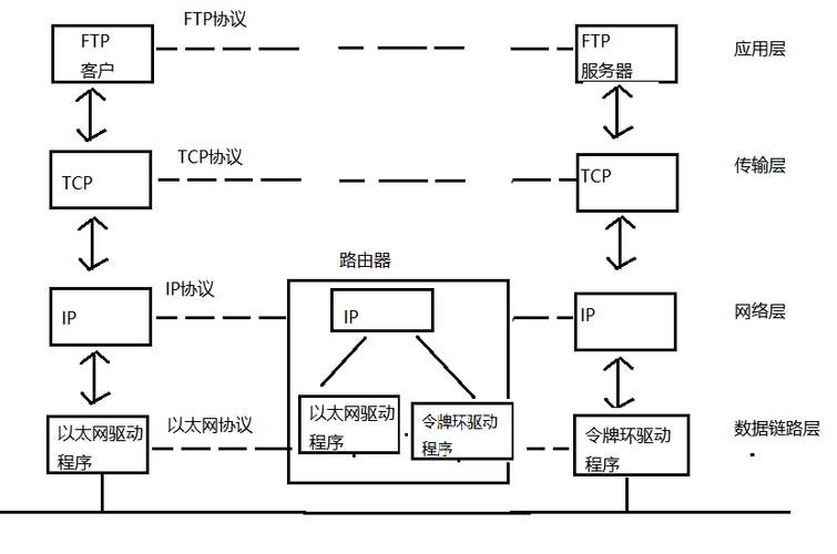 传输线路处理时长(处理传输线路的基本步骤)-图3 传输线路处理时长(处理传输线路的基本步骤)-图3